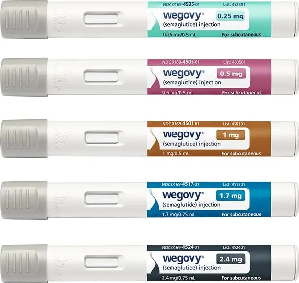 Wegovy (Semaglutide)