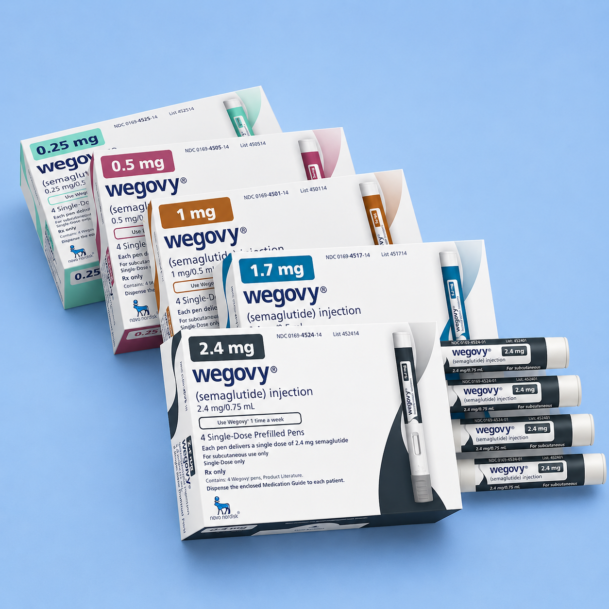 Wegovy® pen