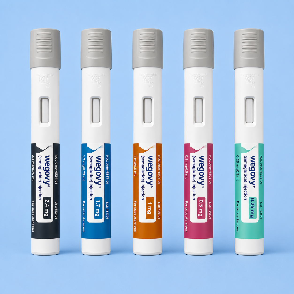 Wegovy® pen