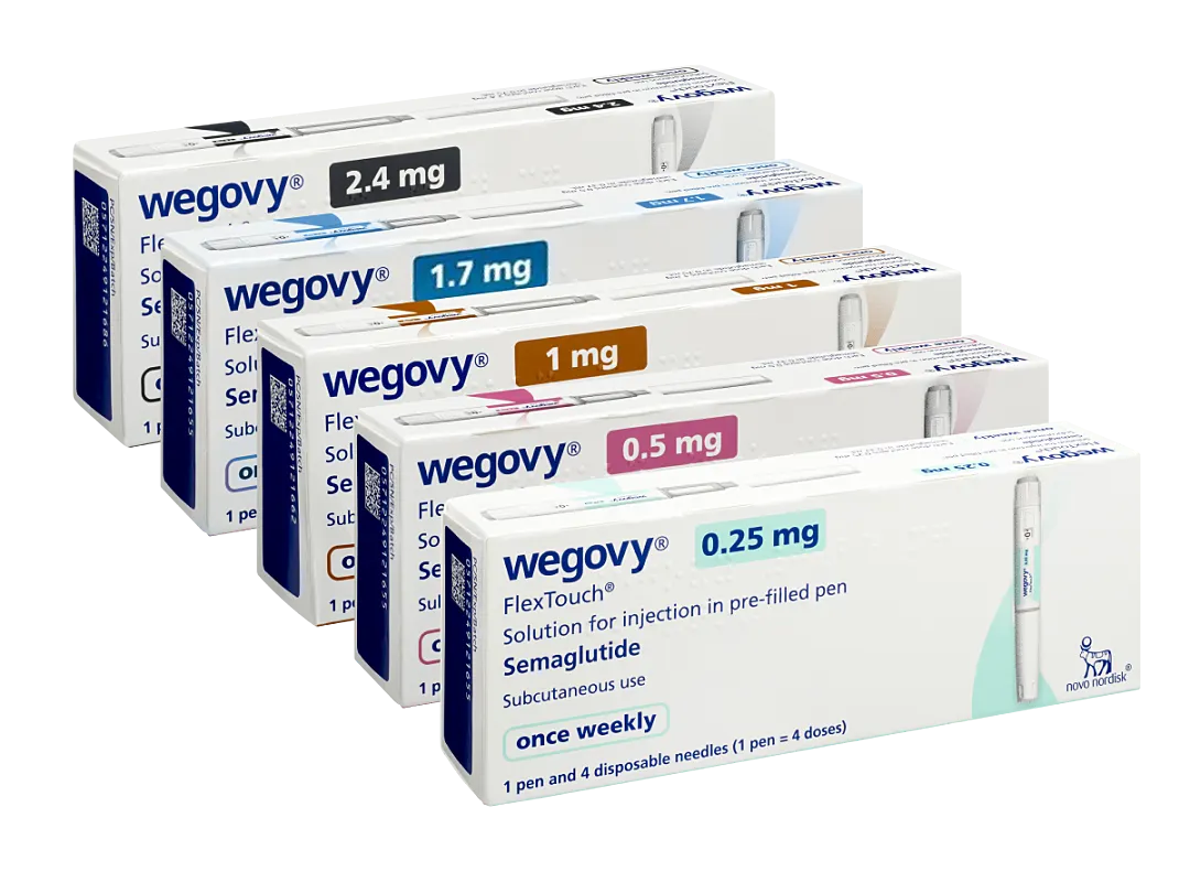 Wegovy (Semaglutide)
